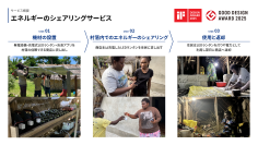 【東芝】東芝、Vanguard Industries、協和海運が大洋州の小島嶼開発途上国の未電化地域に電力を届ける新会社
「Radiant Technologies株式会社」を設立