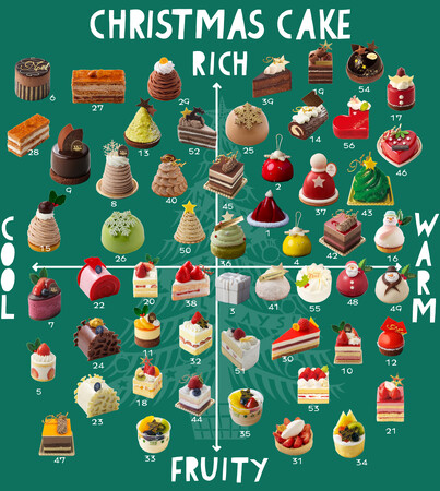 ２０２５年クリスマスは一人用ケーキが５６種登場！　ワンピースケーキ特集