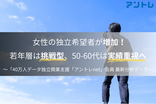 東京都の新設法人が過去最多！女性の独立希望者が増加　若年層は挑戦型、50-60代は実績重視へ