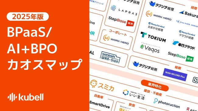 kubell、「BPaaS/AI+BPOカオスマップ 2025年版」を公開