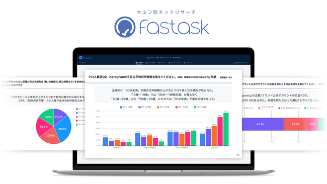 セルフ型ネットリサーチ「Fastask」に 生成AIを活用した「分析レポート」機能を搭載し、2026年1月13日(火)より提供開始