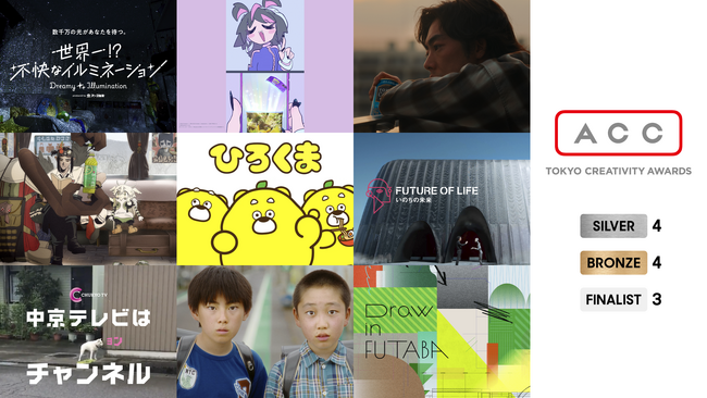 日本最大級のクリエイティブアワード「ACC TOKYO CREATIVITY AWARDS」にてCHOCOLATE Inc.企画・制作の6作品が8部門受賞
