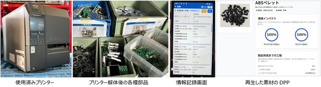 デジタル製品パスポート（DPP）実証実験の結果を公表