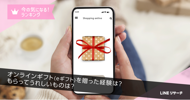 【LINEリサーチ】半数の人がオンラインギフト（eギフト）を贈った経験あり！もらってうれしいのは？10代では