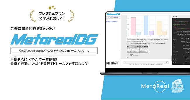 デジタル広告出稿タイミング予測レポートAI エージェント「Metareal デジタルアド(Metareal DG)」プレミアムプラン12/11 提供開始