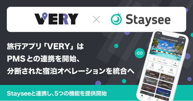 旅行アプリ「VERY」はPMSとの連携を開始、分断された宿泊オペレーションを統合へ