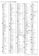 表2:ノミネートブランド(五十音順)【一般生活者編】【チ行~ワ行】 表2:ノミネートブランド(五十音順)【一般生活者編】【チ行~ワ行】