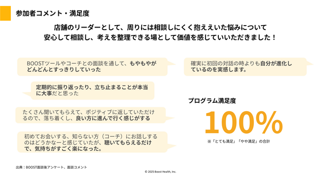 店長が元気になれば、店が変わる。Boost Healthｘファイブスター労働組合「攻めの支援」で飲食店長のストレス27%改善・エンゲージメント13%向上
