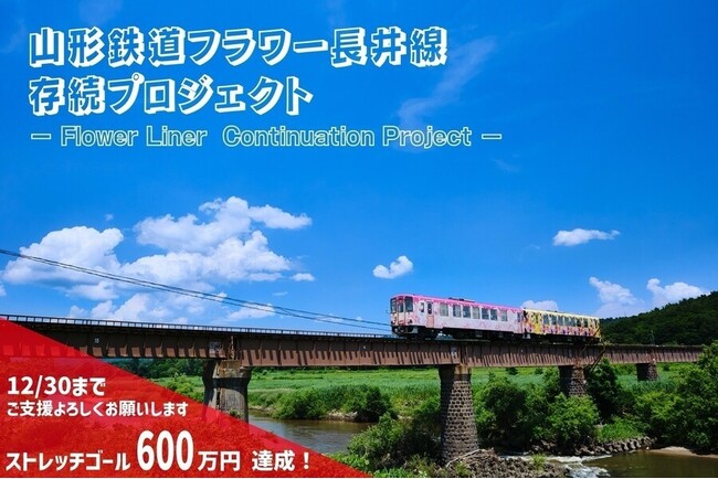 山形鉄道フラワー長井線存続プロジェクト