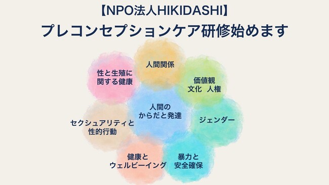 【モニター募集】企業向けプレコンセプションケア研修プログラムを開発・提供開始しました