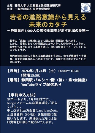 「若者の進路意識から見える未来のカタチ」シンポジウム開催のご案内
