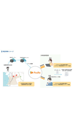 OKI、TOPPANデジタルと福岡県大牟田市で、水害時の迅速な情報発信を実現する防災DXソリューションの実証実験を実施
