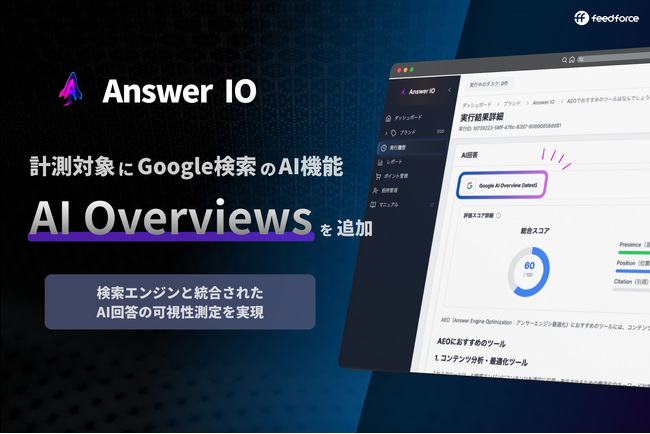 フィードフォース、AEOサービス「Answer IO」がGoogle検索のAI機能「Google AI Overviews」に対応、検索エンジンと統合されたAI回答の可視性測定を実現