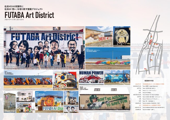 OVER ALLsが展開する壁画プロジェクト「FUTABA Art District」が「ART & BUSINESS AWARD 2025」にてファイナリストに選出されました