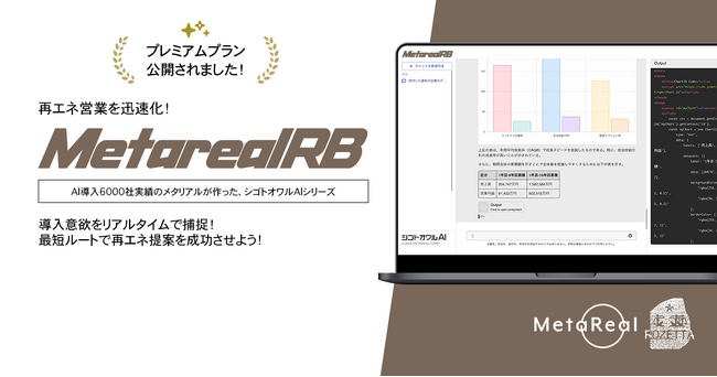 企業向け再生可能エネルギー導入ニーズ予測AIエージェント「Metareal リニューアブルインサイト(Metareal RB)」プレミアムプラン12/12提供開始