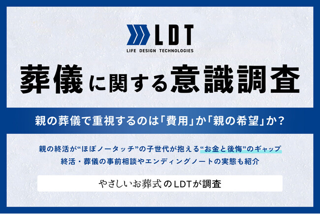 【調査報告】親の葬儀で重視するのは「費用」か「親の希望」か？
