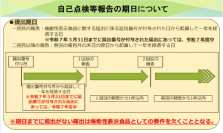 制度開始から10年の機能性表示食品の新ルール対応　「自己点検報告調査」「表示見本チェックサービス」を提供開始