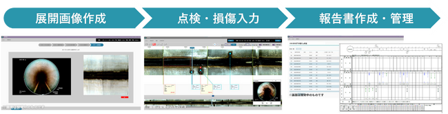下水道管路内部のスクリーニング調査をAIで効率化