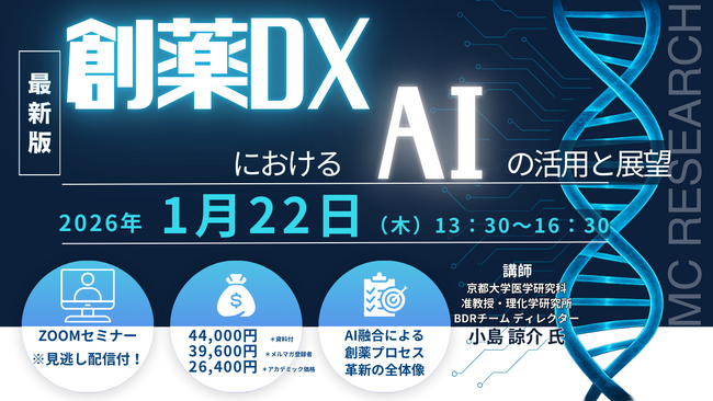 【ライブ配信/Zoom】「創薬DXにおけるAIの活用と展望」セミナー開催！1月22日（木）主催：(株)シーエムシー・リサーチ