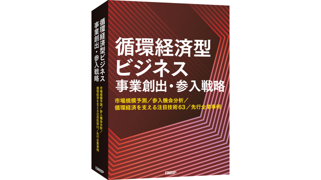 調査レポート『循環経済型ビジネス 事業創出・参入戦略』を発行　国内循環経済型ビジネス市場、2050年には683兆円規模へ