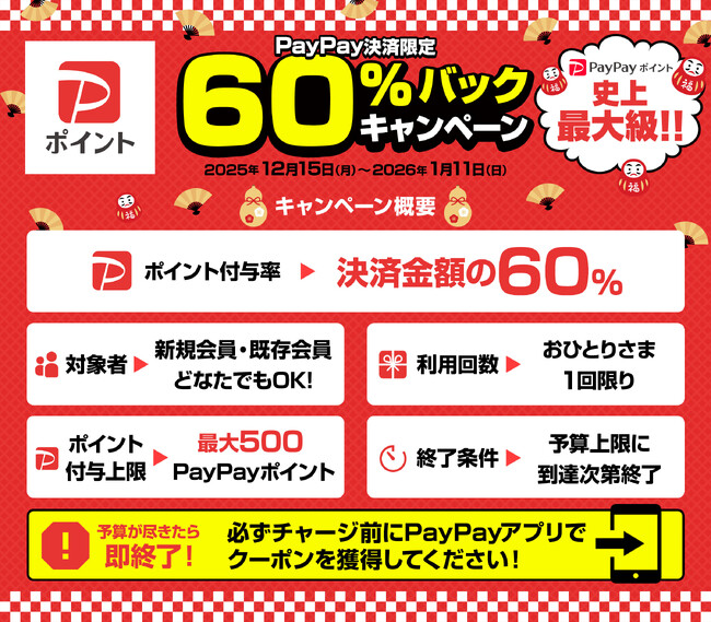 【PayPayポイント史上最大級】日本トレカセンター、決済額の「60%」が戻ってくる特大企画を12/15開始