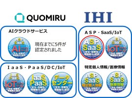 図1　新規認定サービスのロゴと該当する(赤〇)クラウドサービス安全・信頼性情報開示認定制度認定マーク
