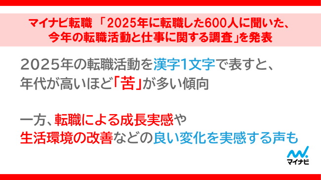マイナビ転職「2025年に転職した600人に聞いた、今年の転職活動と仕事に関する調査」を発表