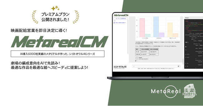 劇場の映画配給ニーズ予測レポート AI エージェント「Metareal シネマプリディクト(Metareal CM)」プレミアムプラン 12/15 提供開始