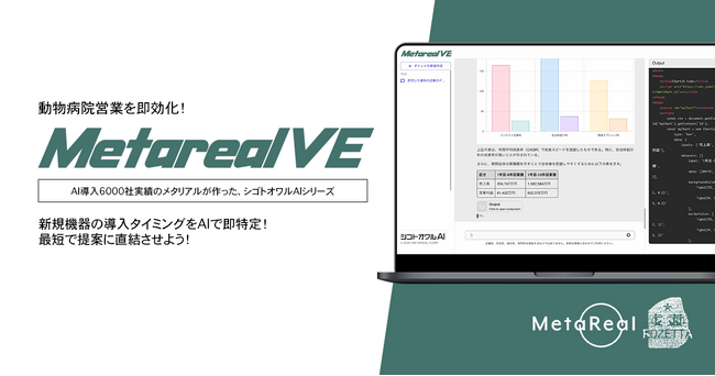 【メタリアル・グループ】動物病院の新機器導入ニーズ分析AIエージェント「Metareal ヴェットイクイップ(Metareal VE)」12/15提供開始