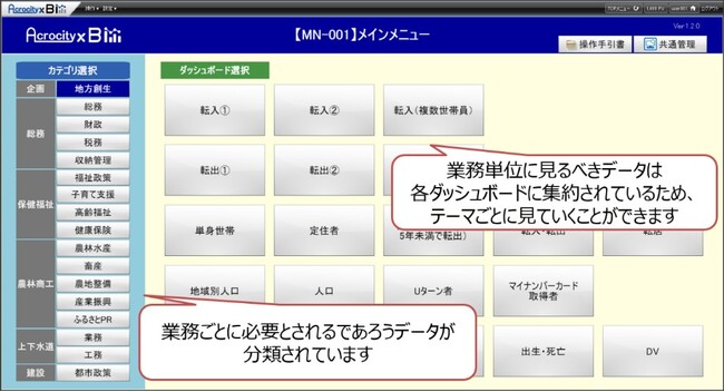 教育と健康のDXモデルが全国評価　Gcomホールディングス、JAPAN DX Player AWARD 2025受賞