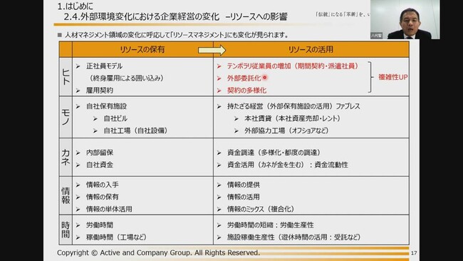 働き方の「多様化」にキャッチアップ！人事担当者向けeラーニング10コースを「サイバックスUniv.」で12月22日（月）より提供開始