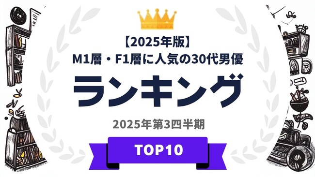 『タレントパワーランキング』がM1層とF1層に人気の30代男優ランキングを発表！WEBサイト『タレントパワーランキング』ランキング企画第404弾！