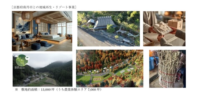 Life Innovation Holdings 株式会社との資本業務提携に関する基本合意のお知らせ