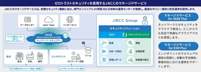 しげる工業、自動車部品製造のネットワーク基盤をゼロトラストセキュリティに刷新