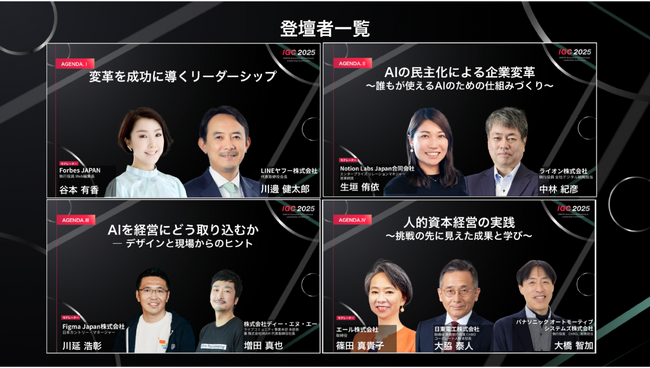 第6回 IGC（IGNITE Executive Networking & Leadership Conference）開催報告および次回スポンサー募集のご案内