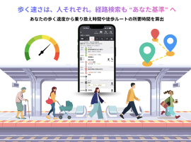 「歩行速度パーソナライズ機能」