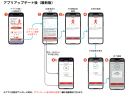 「歩行速度パーソナライズ機能」利用方法