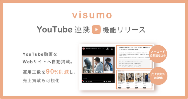visumo、YouTube連携機能をリリース。Webサイトへの自動連携で運用工数90％削減を実現
