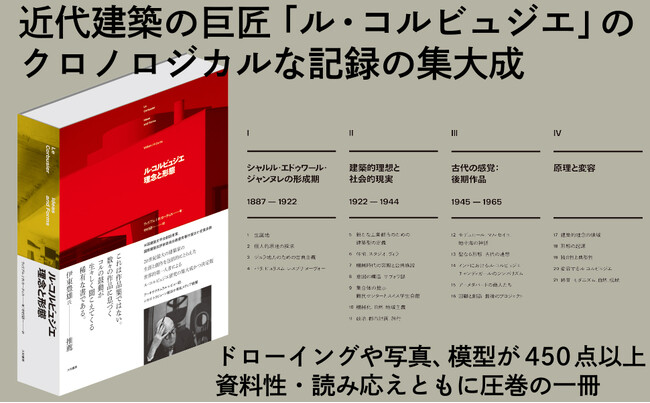 近代建築の巨匠「ル・コルビュジエ」のクロノロジカルな記録の集大成！『ル・コルビュジエ　理念と形態』発売（12/17）。