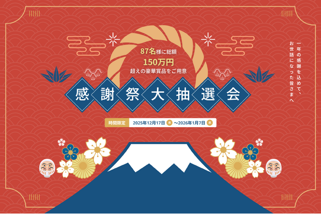 【UGREEN感謝祭】総額150万円超え！豪華賞品の当たる抽選キャンペーン実施。また人気製品が詰まった福袋を最大50%OFFで販売いたします