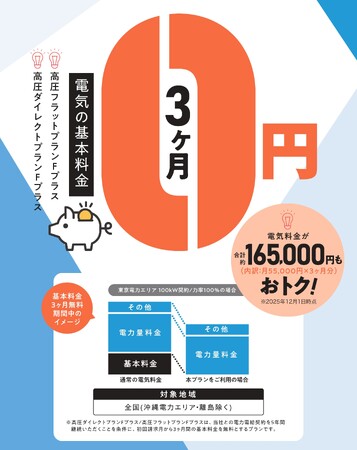 【株式会社ハルエネ】高圧サービス新プラン「高圧ダイレクトプラン Fプラス」「高圧フラットプラン Fプラス」リリースのお知らせ