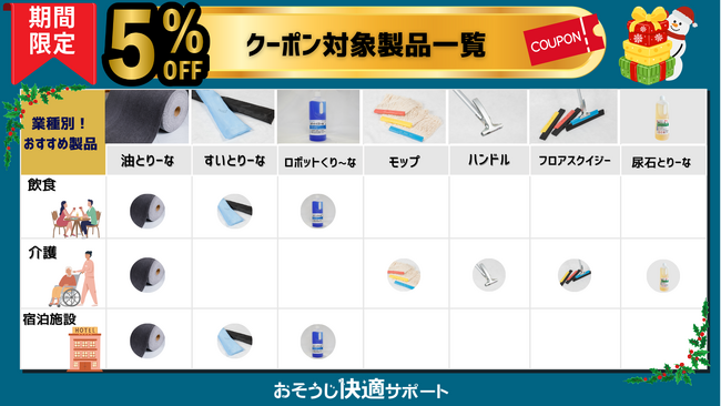 リ・プロダクツ株式会社、「おそうじ快適サポート ショップ」で5%オフキャンペーンを開始