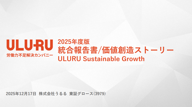 うるる、2025年度版 統合報告書/価値創造ストーリー『ULURU Sustainable Growth』を公開