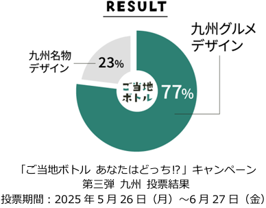 『真空断熱ケータイマグ（JOM-500TSS KYU）』新発売