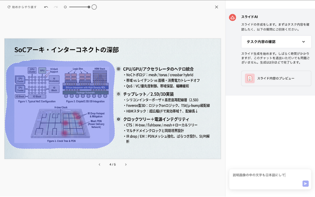 スライド自動生成AI「ChatSense」、自動編集機能をリリース