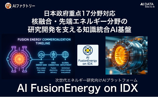 日本政府重点17分野対応、次世代エネルギー研究向け「AI FusionEnergy on IDX」を本格始動！ ～AIデータ社、核融合・先端エネルギー分野の研究開発を支える知識統合AI基盤を提供開始～