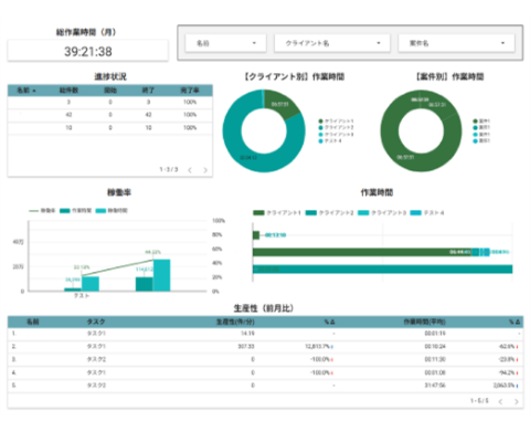 パーソルビジネスプロセスデザインとVALT JAPAN社　利用者の特性に合わせた業務工数可視化アプリを開発