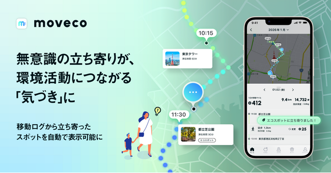 エコな移動をサポートするエコ活アプリ『moveco by NAVITIME』、「エコスポット」へのチェックイン機能を追加