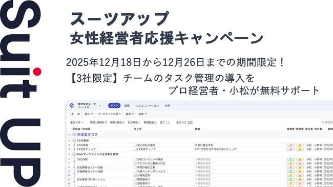 チームのタスク管理・プロジェクト管理ツール「スーツアップ」、女性経営者応援キャンペーン