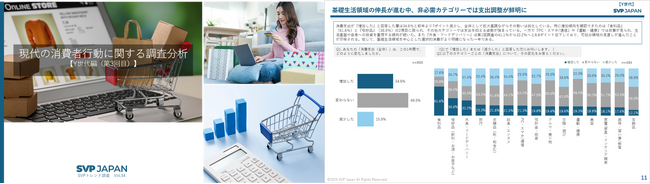 SVPトレンド調査「現代の消費者行動に関する調査分析」